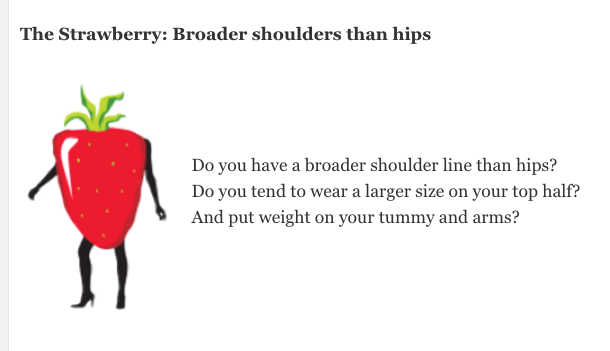 Strawberry body shape at Capsule Wardrobe Collection